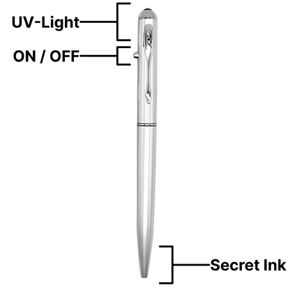 SIXTOX™ UV-Pen (FREE)