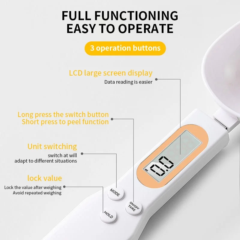 SIXTOX™ Spoon Scale