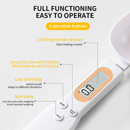 SIXTOX™ Spoon Scale