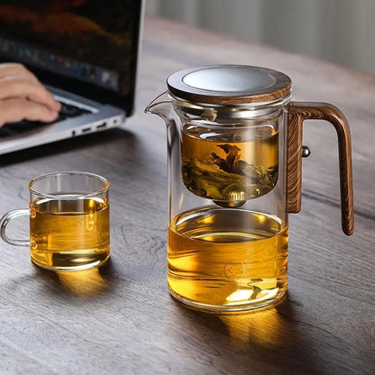 SIXTOX™ Magic Teapot